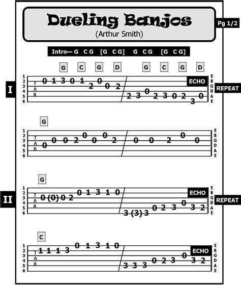 Duelling Banjos Tab by Steve Ouimette Songsterr Tabs with Rhythm Steve Ouimette - Duelling Banjos Tab Subscribe to Plus. . Dueling banjos tab